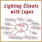 Supporting Clients with Lupus - Recorded